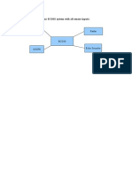 ECDIS Sensor Diagram and Startup Procedures