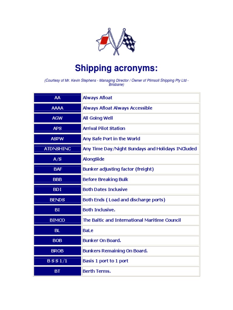 Shipping Acronyms Cargo Litre