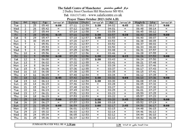Salah Prayer Times Manchester | PDF