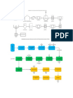 Diagrama de Bloque - VSD