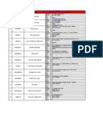 Haier-ServiceCenter Upd PDF