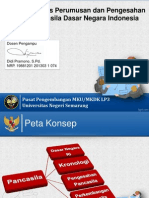 Pertemuan 3: Proses Perumusan Dan Pengesahan Pancasila Dasar Negara Indonesia