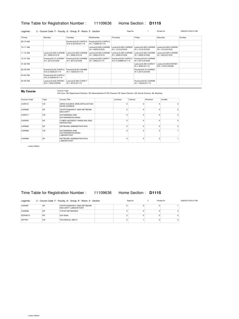 Weekly Course Schedule for CAP Programs | PDF