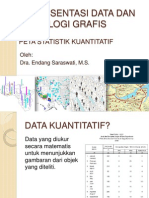 Representasi Data Kuantitatif