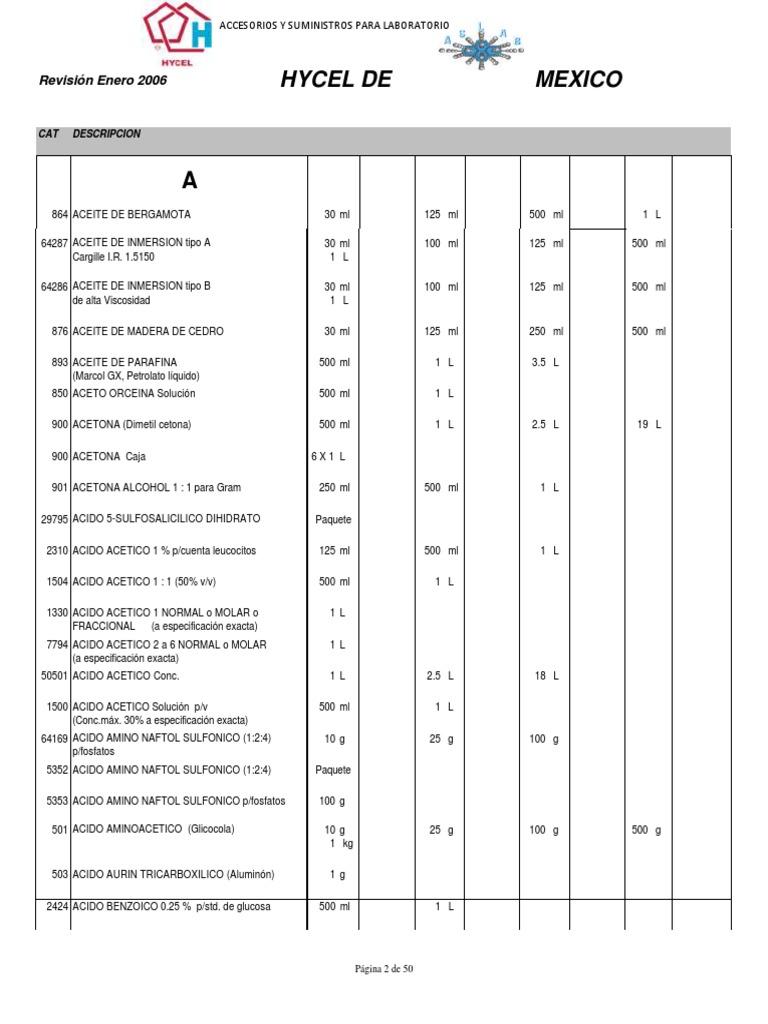 Hycel Catalogo PDF | PDF | Compuestos químicos | Ciencias fisicas