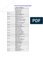 LIST OF AUTHORISED CNG WORKSHOPS