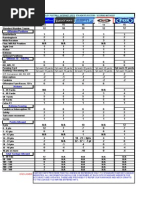 Fantasy Info Internet Fantasy Football Standards 2009-RE