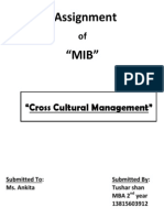 Assignment "MIB": Submitted To: Submitted By: Ms. Ankita Tushar Shan Mba 2 Year 13815603912