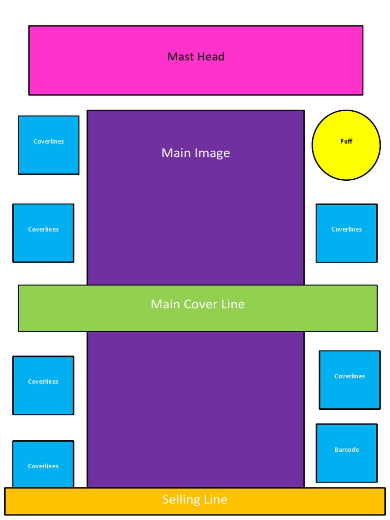 FC Draft Layout | PDF