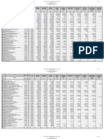 Fcmdata0613 PDF