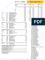 Gametime Daily Lines Thu Oct 24: ML Total Run Line