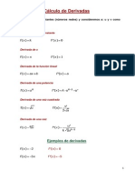 Cálculo de derivadas: funciones, reglas y ejemplos