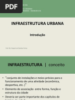 Aula 05 Fund Urbanismo
