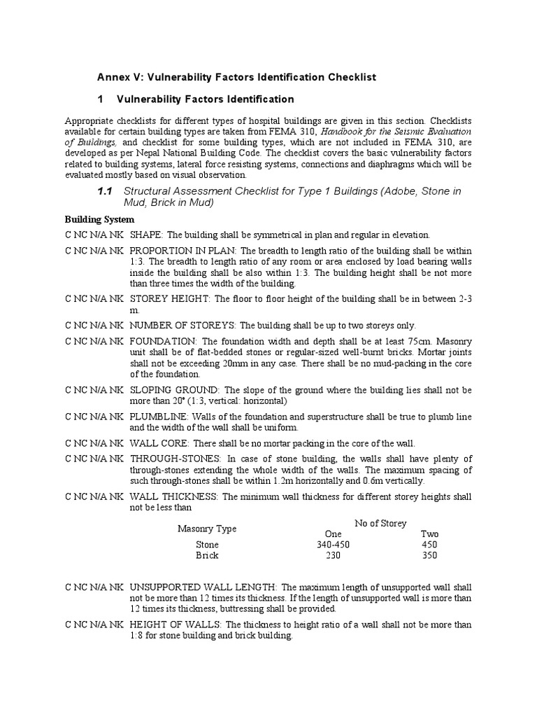 Annex V: Vulnerability Factors Identification Checklist 1 Vulnerability ...