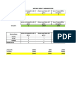 Taller de Investigación de Operaciones I - Programación Lineal