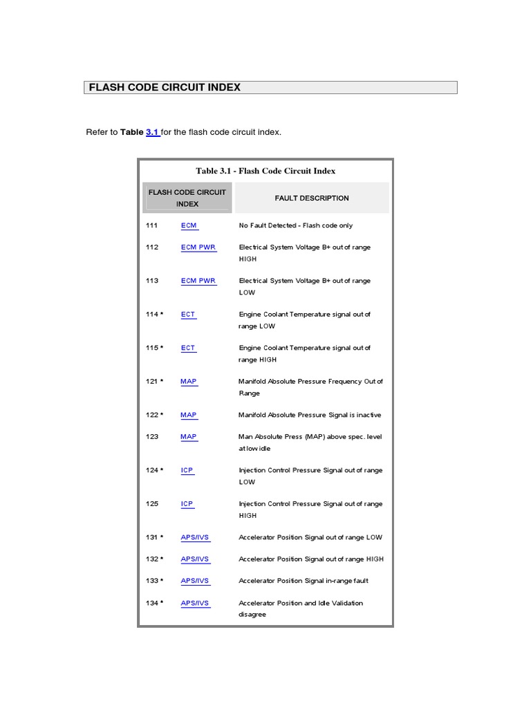 Flash Code Circuit Index 3box PDF | PDF | Throttle | Read Only Memory