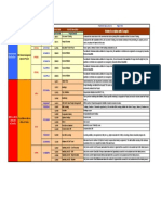 Activity Code Listing 2012 V1 PDF