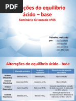 Alteracao Equilibrio Acido Base