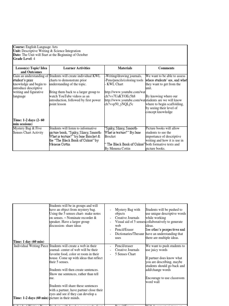 Module g opinion essay topics image