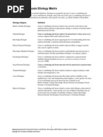 Download Nutrition Diagnosis Etiology Matrixpdf by Laura Zenni SN178771210 doc pdf