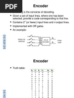 Priority Encoder