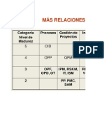 05Distribución_Trabajo_Seccion_A