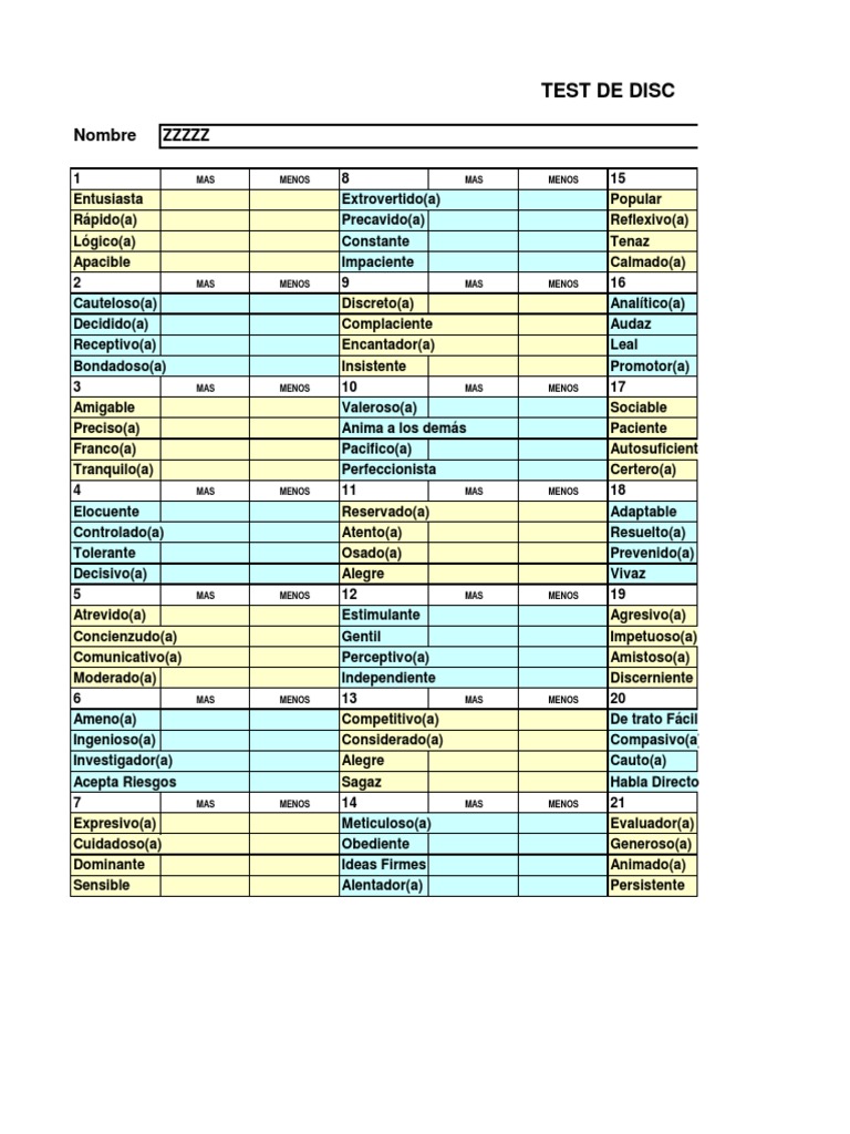 Test de Disc Protocolo