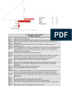 October 23 Assessment Feedback.pdf
