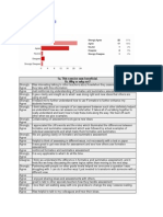 October 23 Assessment Feedback PDF