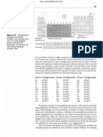 Química 3