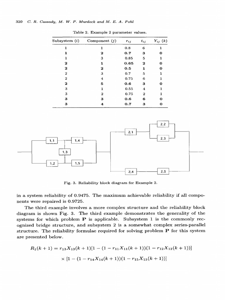 Reliability Analysis of Complex Systems | PDF | Reliability Engineering ...