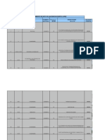 Plantilla de Levantamiento de Ruta Villavicencio Pto Lopez