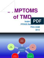 Symptoms Associated With Tmd