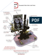 Clippard Valve Leak Tester Application.