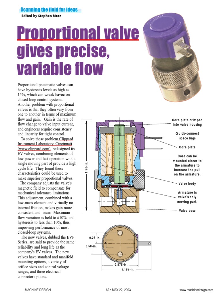 Enhanced Proportional Pneumatic Valves | PDF | Valve | Control Theory