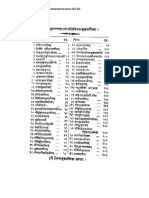 Brihat Stotra Ratnakar - TOC PDF
