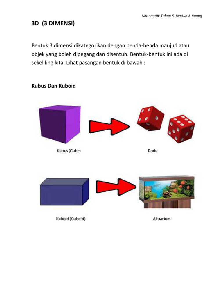Pengajaran Matematik Matematik Bentuk Bentuk Dalam Kehidupan Harian