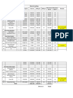 Material handling (Ranjan beg).xlsx