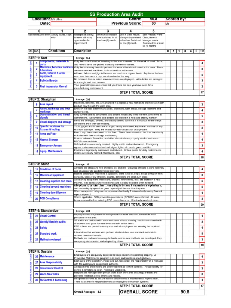 5s-office-area-audit-scorecard-pdf-desk-housekeeping