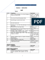 Check List - Compliances of Listed Companies PDF