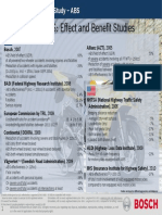 2140 Studies Prove PTW ABS Effectiveness Overview PDF