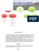 Analisis Social Empresas