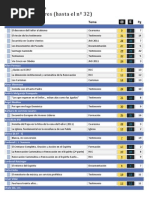 Indice por Autores del Boletín Zona Centro