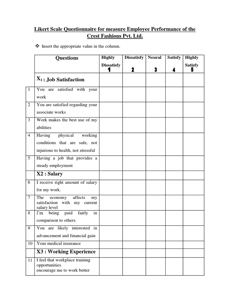 Likert Scale Questionnaire For Measure Employee Performance Kjkof The Crest Fashions Pvt Warana Pdf Job Satisfaction Employment