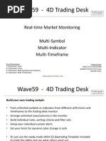 Wave59 - 4D Trading Desk: Real-Time Market Monitoring Multi-Symbol Multi-Indicator Multi-Timeframe