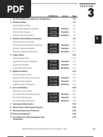 Download Alloy Data 31 by gowrianand2000 SN17893696 doc pdf