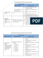 KSKV Akademik Pendidikan Islam PDF