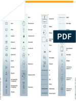 Simboli Za Tehnoloske Seme - Dodatak PDF