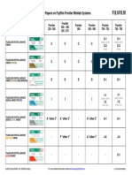 Frontier LUT Paper Table 2009 PDF