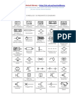 Pneumatic Symbols